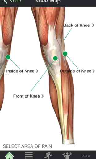 My Knee Injury 2