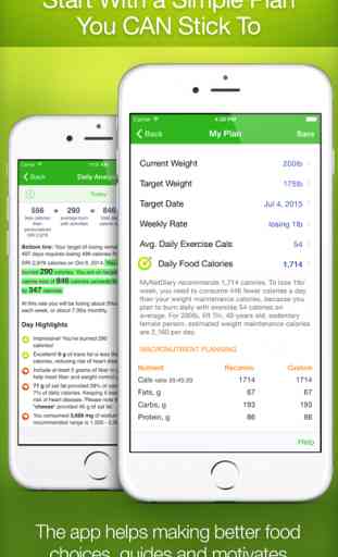 MyNetDiary PRO - Calorie Counter and Food Diary 2