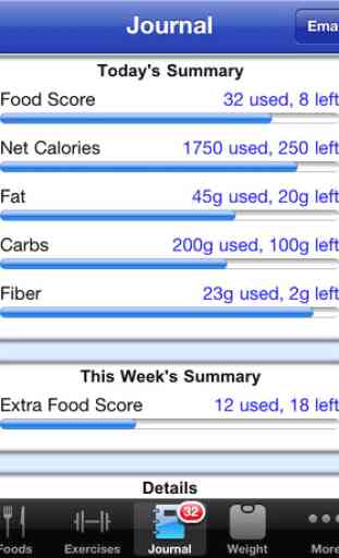 Nutrition Menu - Calorie, Exercise, Weight & Water Tracking 2