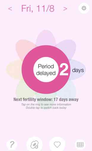 Ovulation and Pregnancy Calendar (Fertility Calculator, Gender Predictor, Period Tracker) 3