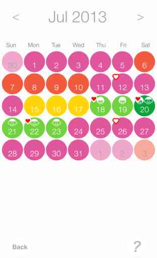Ovulation and Pregnancy Calendar (Fertility Calculator, Gender Predictor, Period Tracker) 4
