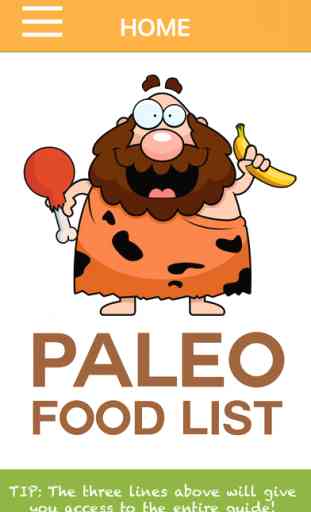 Paleo Diet Food List 1
