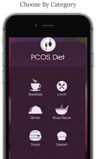 PCOS Diet 2