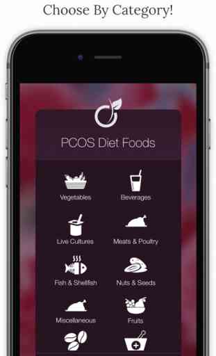 PCOS Diet Foods 2