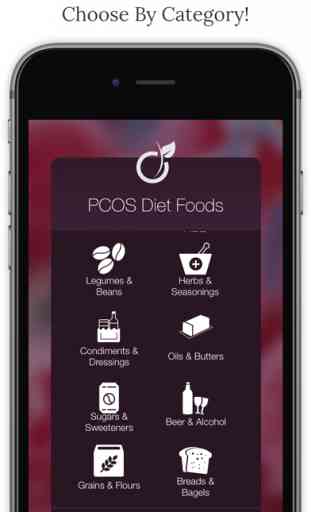 PCOS Diet Foods 3