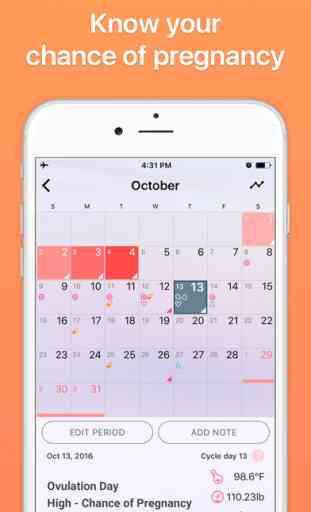 Period Tracker - My Calendar 2