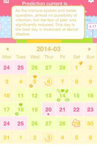 Period Tracker - Women's menstrual cycles period and ovulation tracker 4
