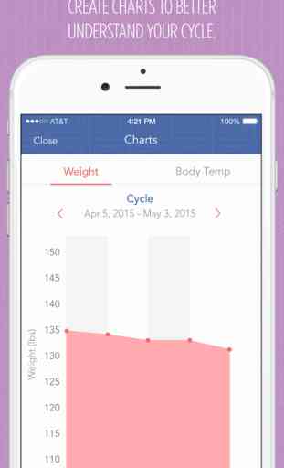 Pink Pad Period & Fertility Tracker Pro 3